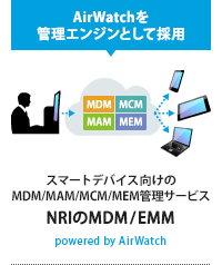 スマートデバイス管理クラウド スマートデバイス向けのMDM/MAM/MCM/MEM管理サービス