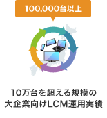 10万台を超える規模の大企業向けLCM運用実績